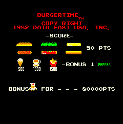 汉堡时代 (东方数据 美版)