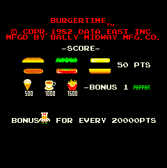 汉堡时代 (Midway)