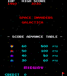 太空侵略者卡拉狄加 (小蜜蜂 Hack)（有金手指）