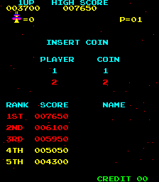 雷达范围 (TRS02, 修订版 D)（有金手指）