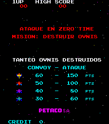 零速时间 (Petaco S.A.)（有金手指）